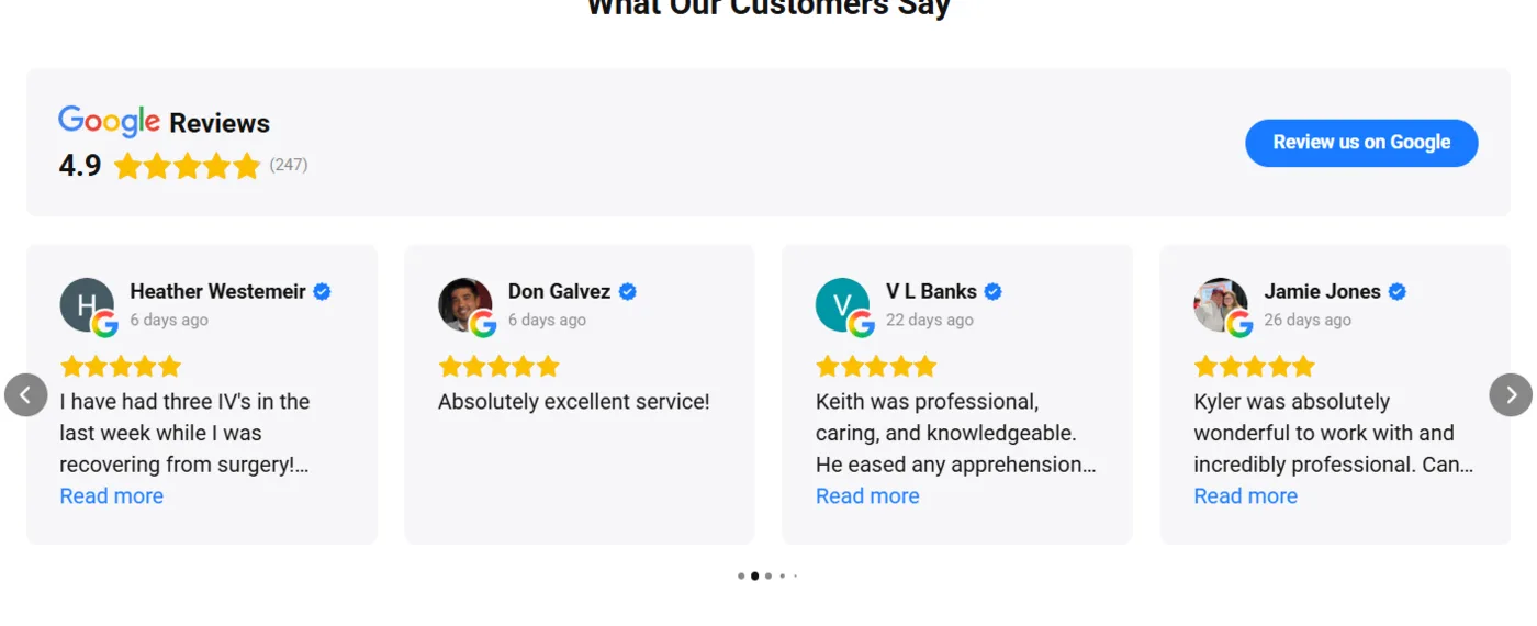 Loved by 247+ happy customers